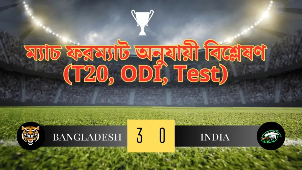 ম্যাচ ফরম্যাট অনুযায়ী বিশ্লেষণ (T20, ODI, Test) A টু Z